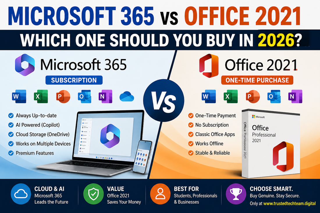 Microsoft 365 vs Office 2021 (2026): Which One Should You Buy?