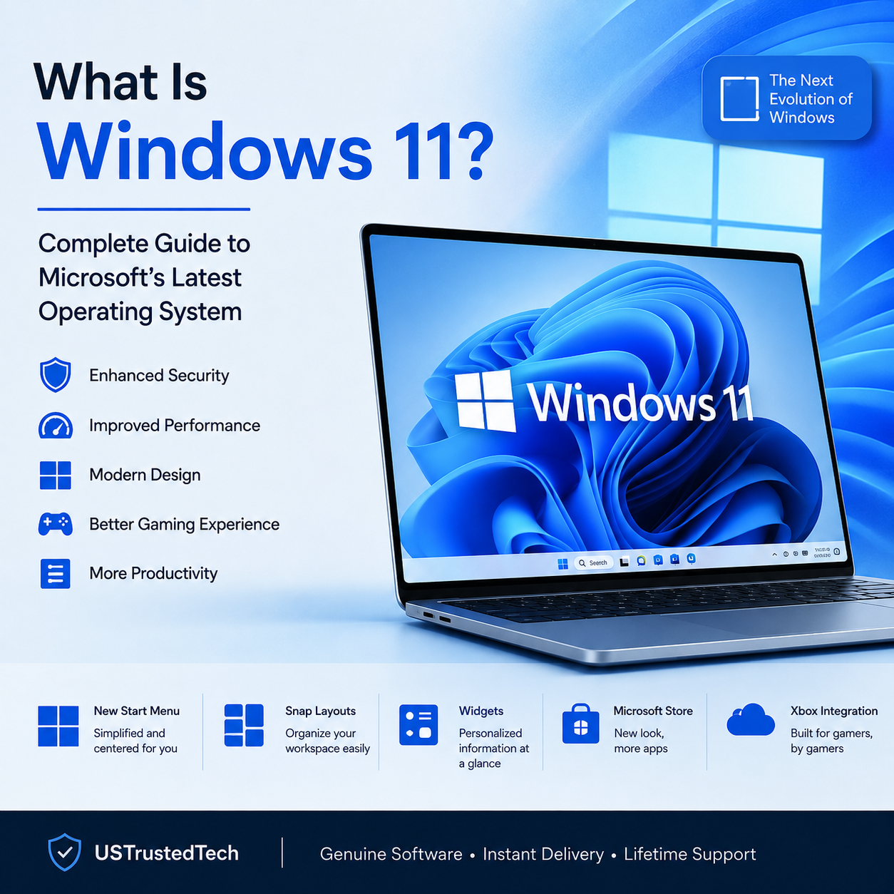 What Is Windows 11? Complete Guide to Microsoft's Latest OS