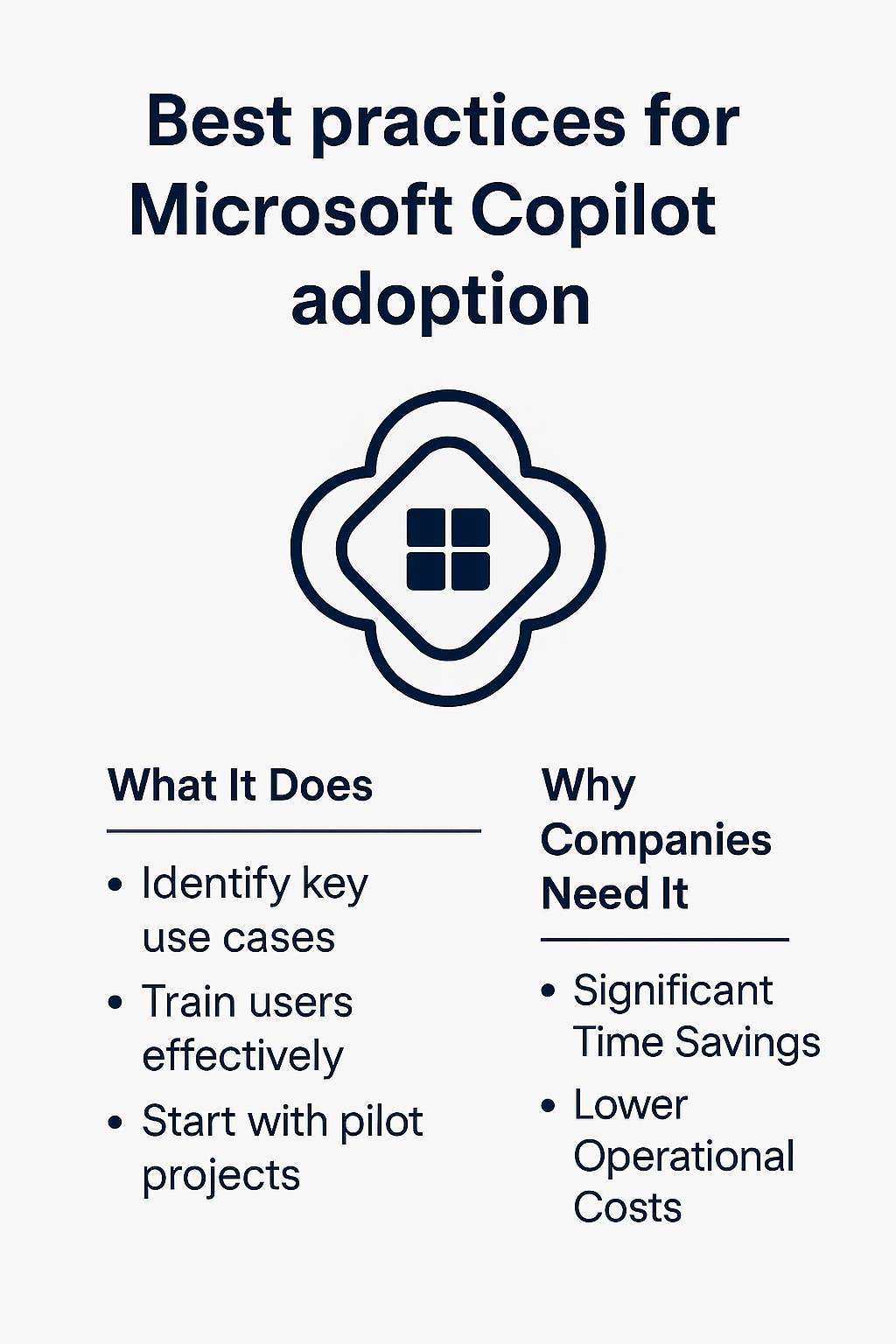 Microsoft Copilot for Business: What It Does, Which Plans Include It & Is It Worth It in 2026