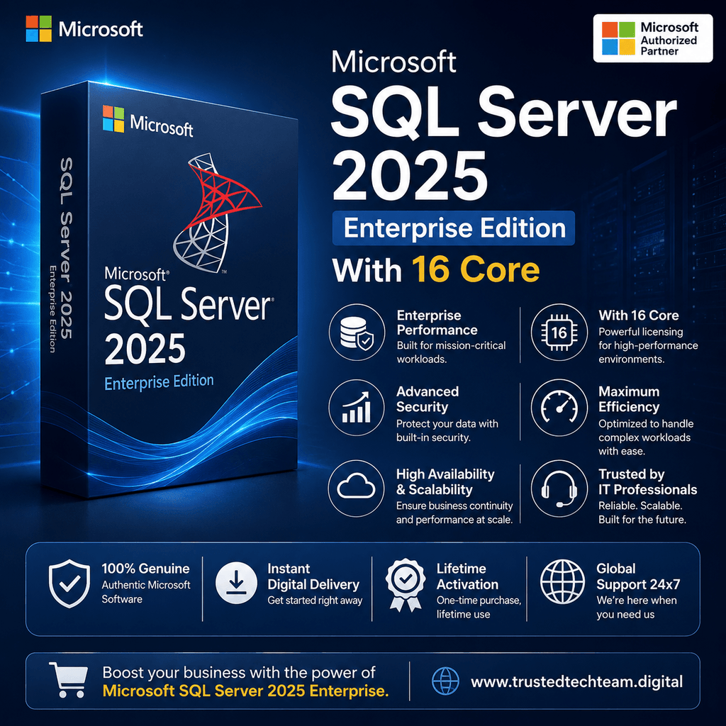 SQL Server 2025 Enterprise – 16 Core Perpetual License