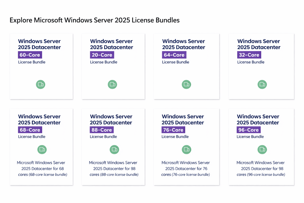 Windows Server 2025 Datacenter 68-Core License | Genuine Perpetual Key
