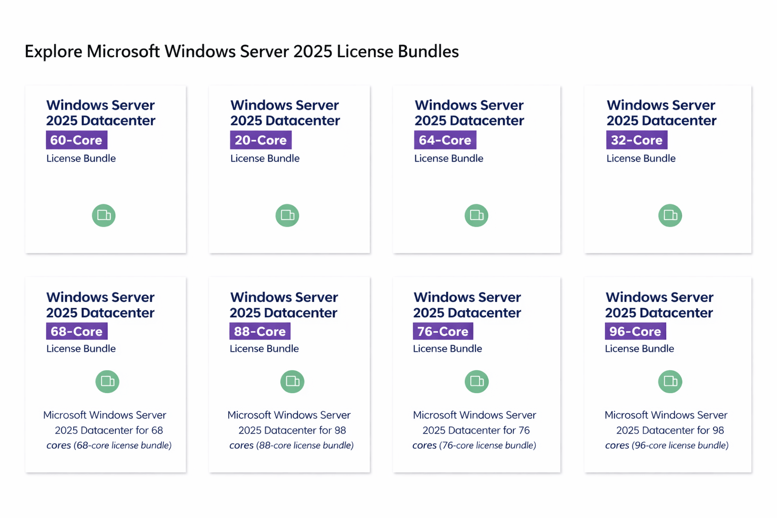 Microsoft Windows Server 2025 Datacenter 96-Core License