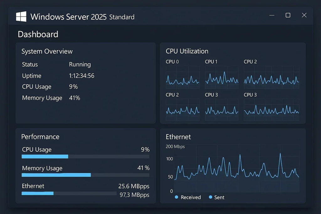 Microsoft Windows Server 2025 License - 16 Core Datacenter Edition - ustrustedtech